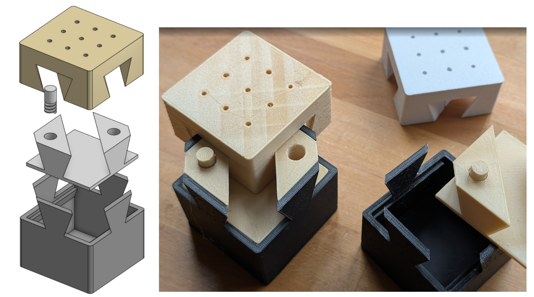 I componenti della scatola impossibile