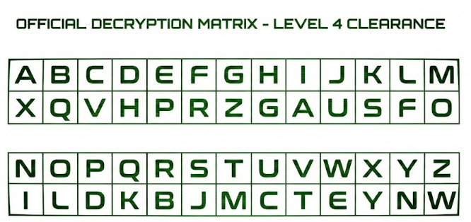 Il Cifrario di Cesare